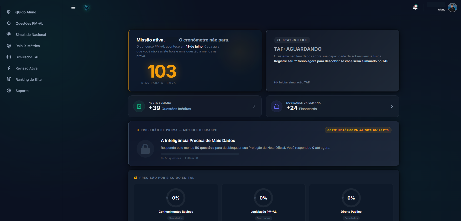 Mockup de Monitor